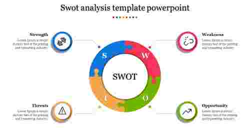 swot analysis template powerpoint